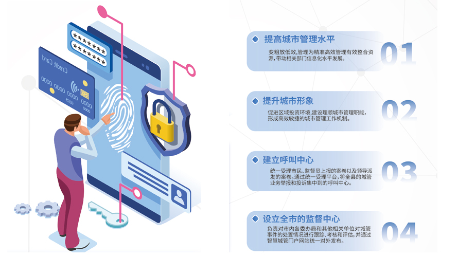 智慧城管平臺(tái)(圖1)